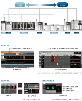 VT-S1080 特点 8 