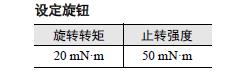 61F-WL 注意事项 4 