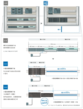 XW2K-COM 特点 5 