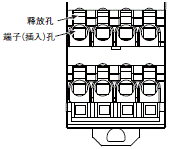 G7SA 注意事项 20 