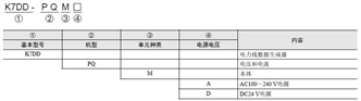 K7DD 种类 2 