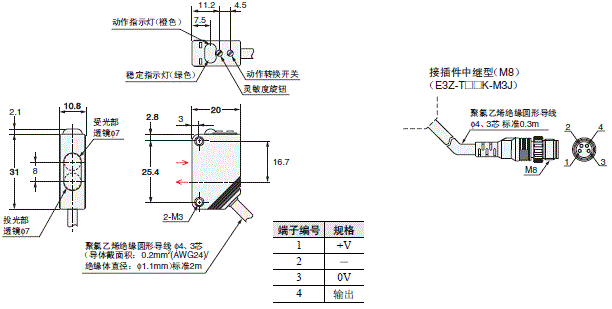 E3Z 外形尺寸 7 