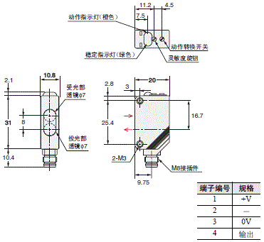 E3Z 外形尺寸 8 