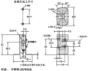 E39-L93□ / L150 / L151 / L98 外形尺寸 2 E39-L98_Dim