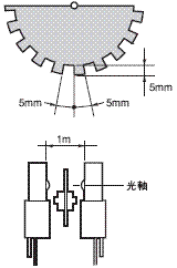 EE-SPW311 / 411 额定值 / 性能 3 EE-SPW311/411_Spec2