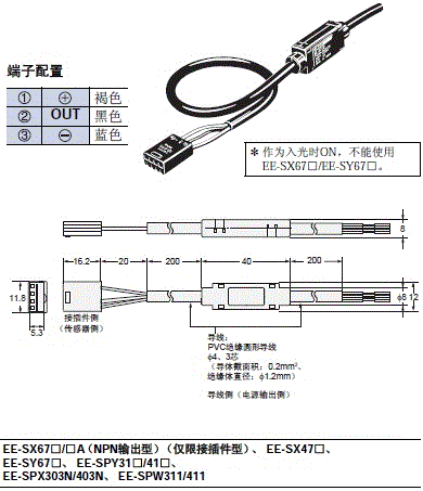 EE-□ 外形尺寸 24 