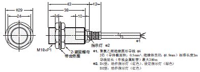 E2EZ 外形尺寸 2 