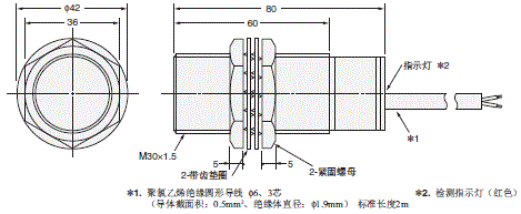 E2EZ 外形尺寸 5 