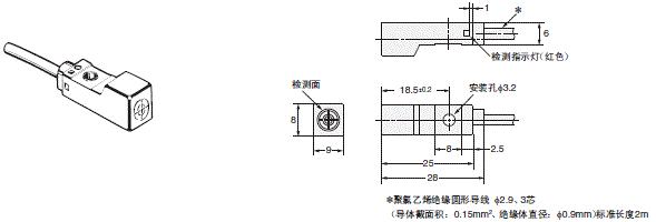 TL-N / -Q 外形尺寸 2 