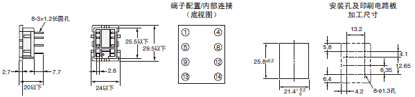 E2C / E2C-H 外形尺寸 28 