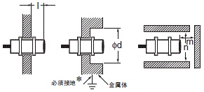 E2K-X 注意事项 6 