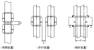 E2K-L 注意事项 5 