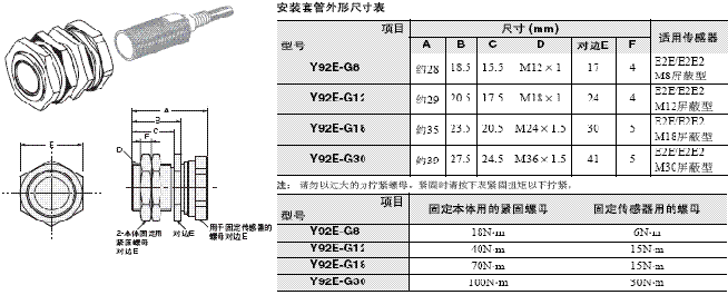 Y92□ 外形尺寸 5 Y92[]_Mounting Sleeves_Dim