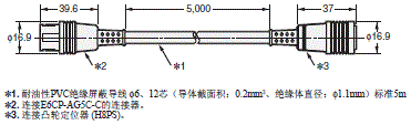 E6CP-A 外形尺寸 9 