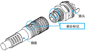 XS3 注意事项 6 