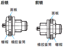 XS3 外形尺寸 64 