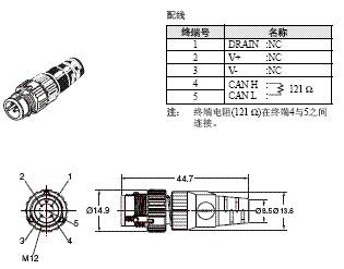 DCA2 / DCN3 / XS4 外形尺寸 33 DRS2-1S_Dim