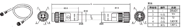 DCA2 / DCN3 / XS4 外形尺寸 41 DCA2-5CN[][]W1_Dim