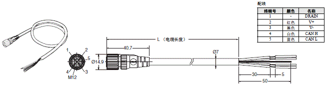 DCA2 / DCN3 / XS4 外形尺寸 7 DCA1-5CN[][]F1_Dim