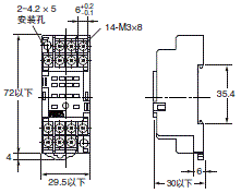 P2RFZ / P2RF, P2R, P7TF, PYFZ / PYF, PTFZ / PTF, PYD, PT, P7LF, PF, P2CF, PFA, P3G / P3GA, PL 外形尺寸 23 