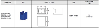 P2RFZ / P2RF, P2R, P7TF, PYFZ / PYF, PTFZ / PTF, PYD, PT, P7LF, PF, P2CF, PFA, P3G / P3GA, PL 种类 29 