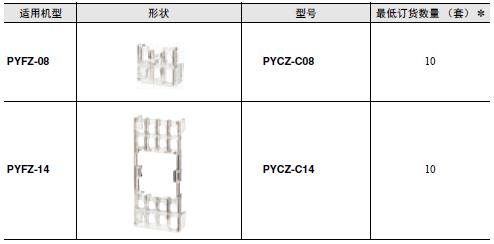 P2RFZ / P2RF, P2R, P7TF, PYFZ / PYF, PTFZ / PTF, PYD, PT, P7LF, PF, P2CF, PFA, P3G / P3GA, PL 种类 36 