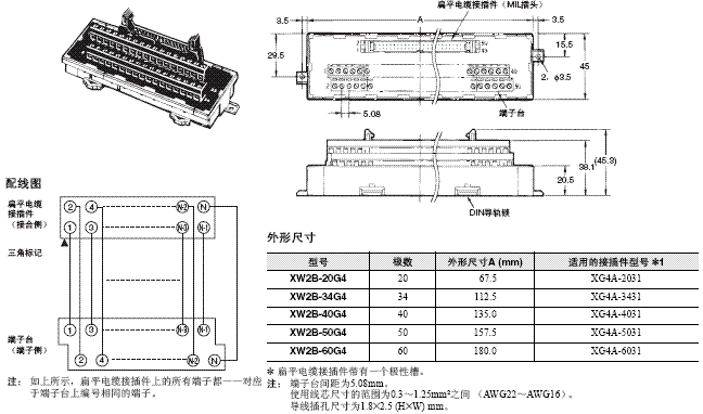 XW2B 外形尺寸 2 XW2B-□□G4_Dim