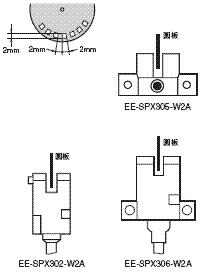 EE-SPX-W 额定值 / 性能 3 EE-SPX-W_Spec1