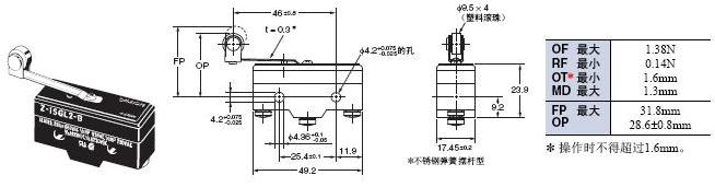 Z 外形尺寸 25 Z-15GL2-B_Dim