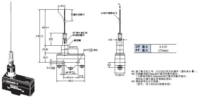 Z 外形尺寸 98 Z-15HNJS55-B_Dim