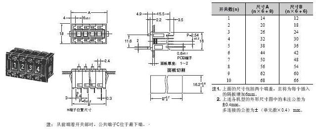 A7CN / A7CN-L 外形尺寸 5 