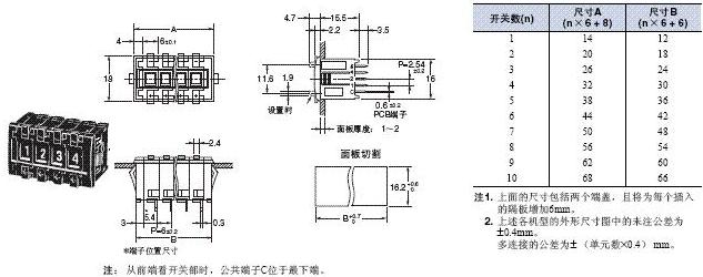 A7CN / A7CN-L 外形尺寸 7 