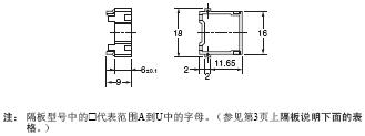 A7CN / A7CN-L 外形尺寸 12 