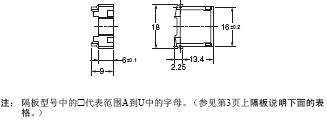 A7CN / A7CN-L 外形尺寸 13 