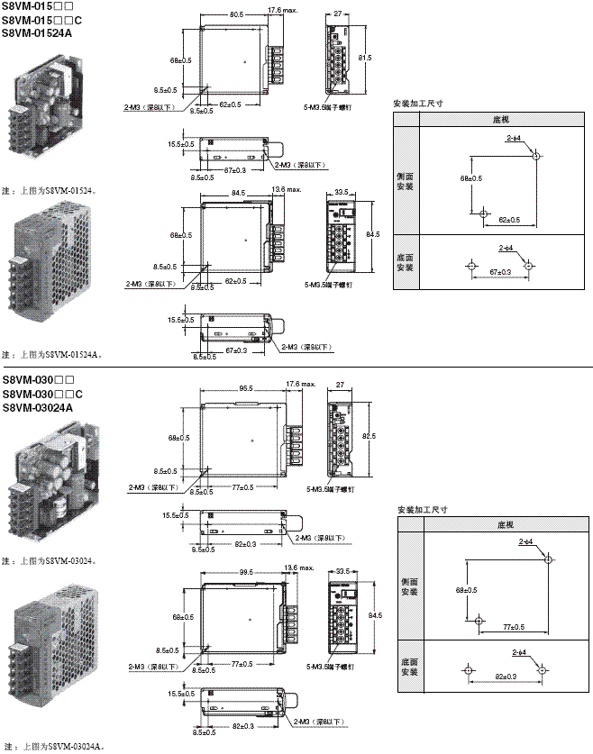 S8VM 外形尺寸 3 S8VM_015_Dim