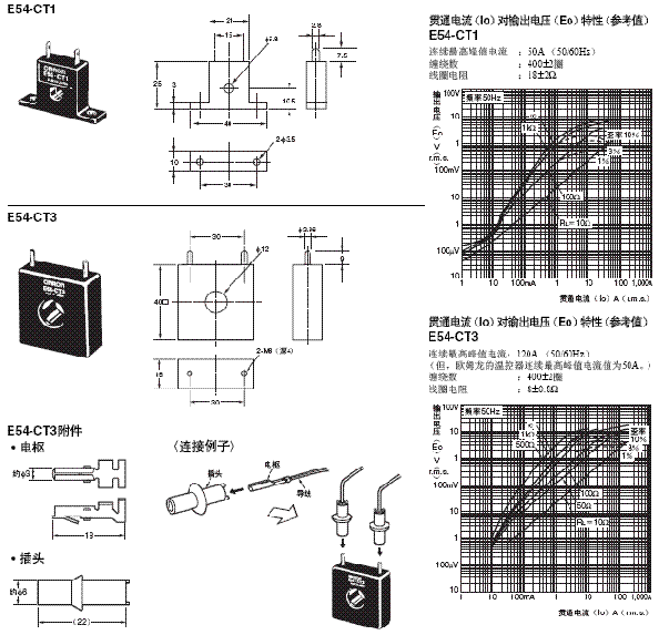 E5AN-H, E5EN-H 外形尺寸 16 