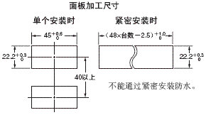 H8GN 外形尺寸 4 Panel cutout_Dim