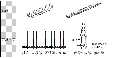 F03-16PE / 16PT / 15 / 16PS 外形尺寸 6 F03-16PE_Dim2