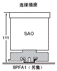 SAO 外形尺寸 4 