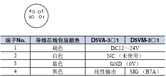 D5V 外形尺寸 8 