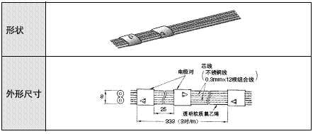 F03-16PE / 16PT / 15 / 16PS 外形尺寸 13 