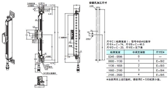 F3SJ系列 外形尺寸 90 When Using Standard Mounting Brackets_Side mounting_Dim