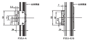 F3SJ系列 外形尺寸 132 Dimensional drawing of mounting hole for side mounting using intermediate bracket_Dim