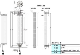 F3SJ系列 外形尺寸 167 F39-EJ[][][][]-L(D)_Backside mounting_Dim