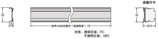 F3SJ系列 外形尺寸 155 F39-HJ[][][][]_Dim