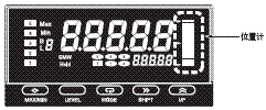 K3HB-C 特点 5 K3HB-C_Features2