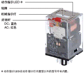 MK-S 特点 7 MK-S_Features1