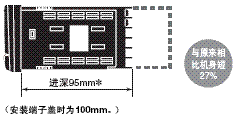 K3HB-R 特点 8 