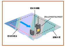 ZS-HL 特点 42 ZS-HL_Features18