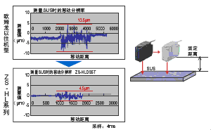 ZS-HL 特点 13 ZS-HL_Features5